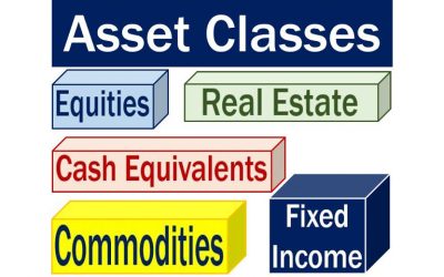 Introduzione alle varie asset class o classi di investimento