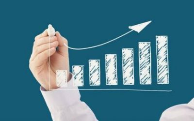 Ottimizzare il rendimento di portafoglio