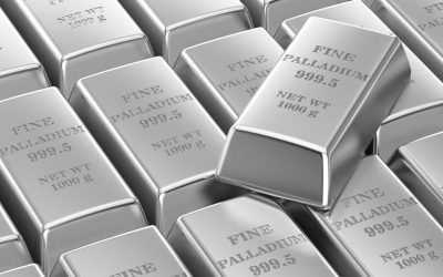 Palladio sui massimi storici: considerazioni e spunti