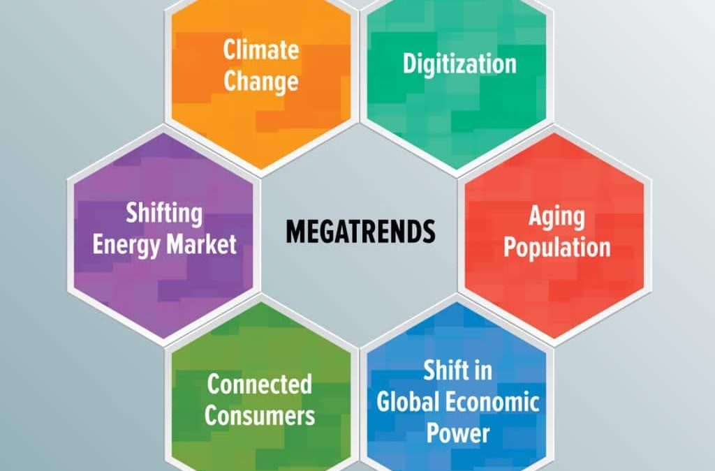 Han-Gins Tech Megatrend vs Nasdaq100