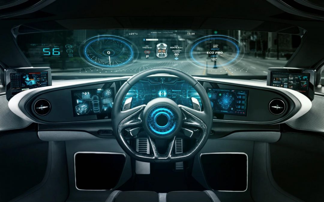 Ishares Electric Vehicles and Driving Technology ai raggi X